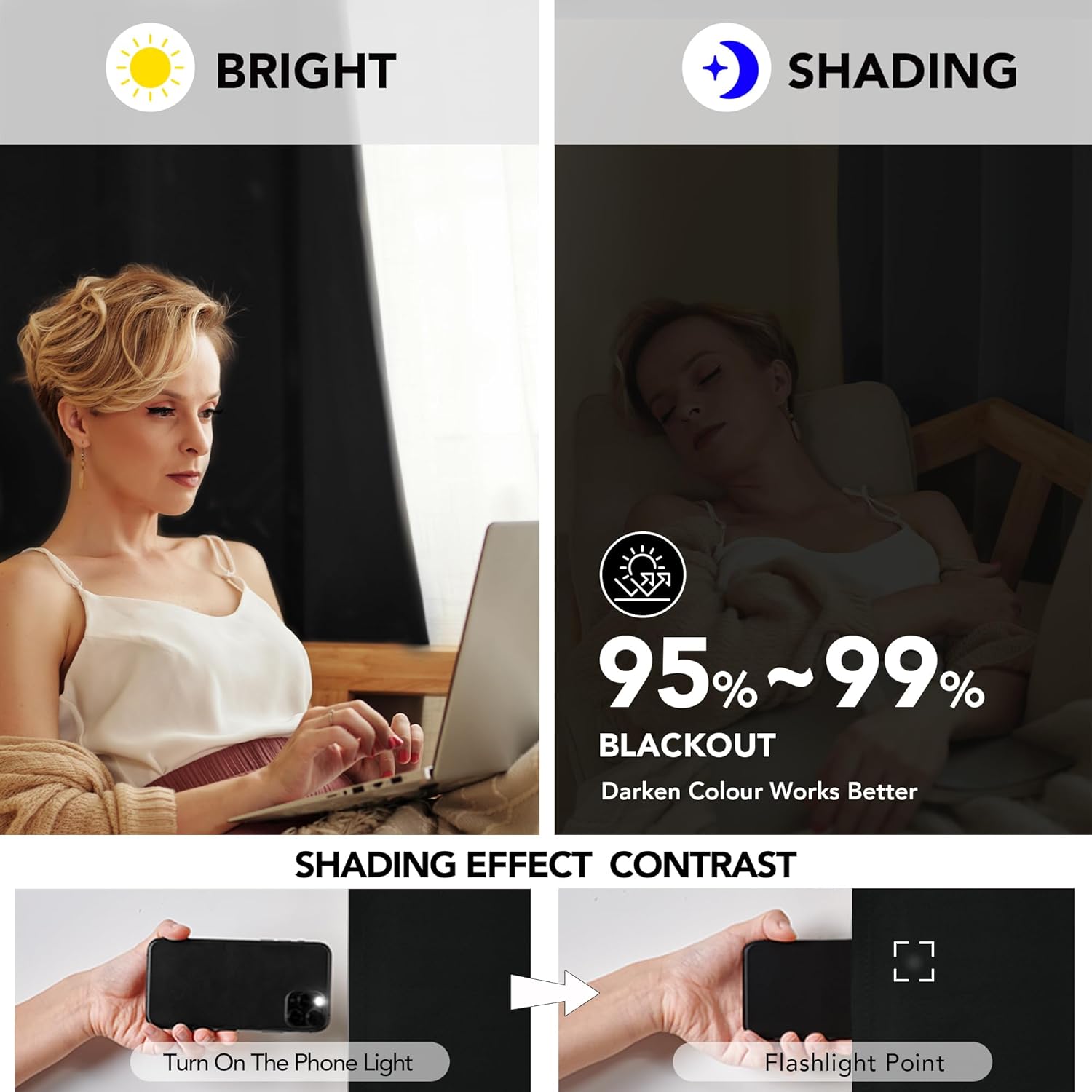 Deconovo Blackout Curtains - Under £50 Home Upgrade