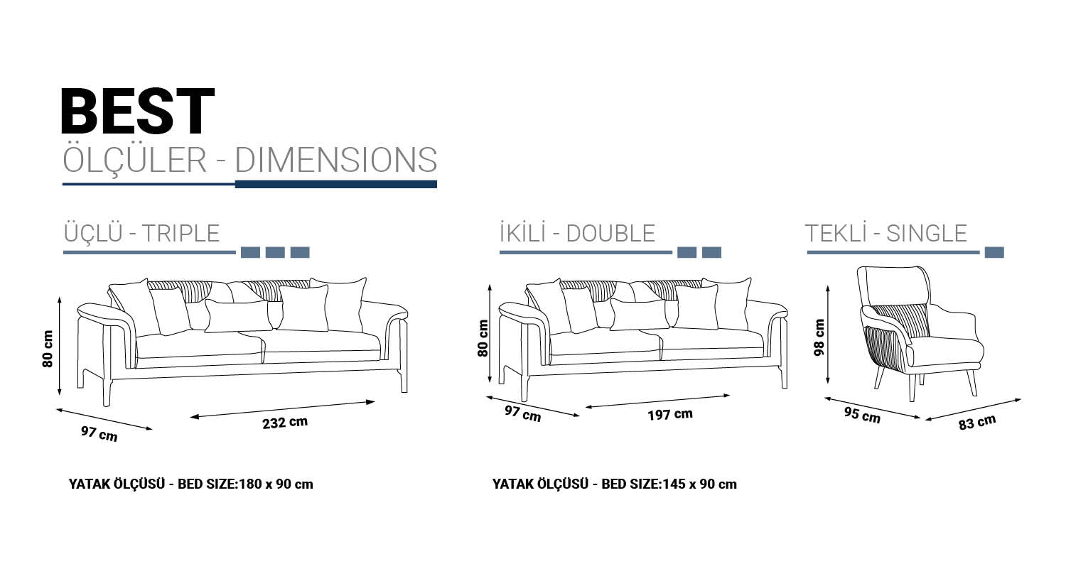 En İyi Koltuk Takımı (3 + 2 + 1 Kişilik)
